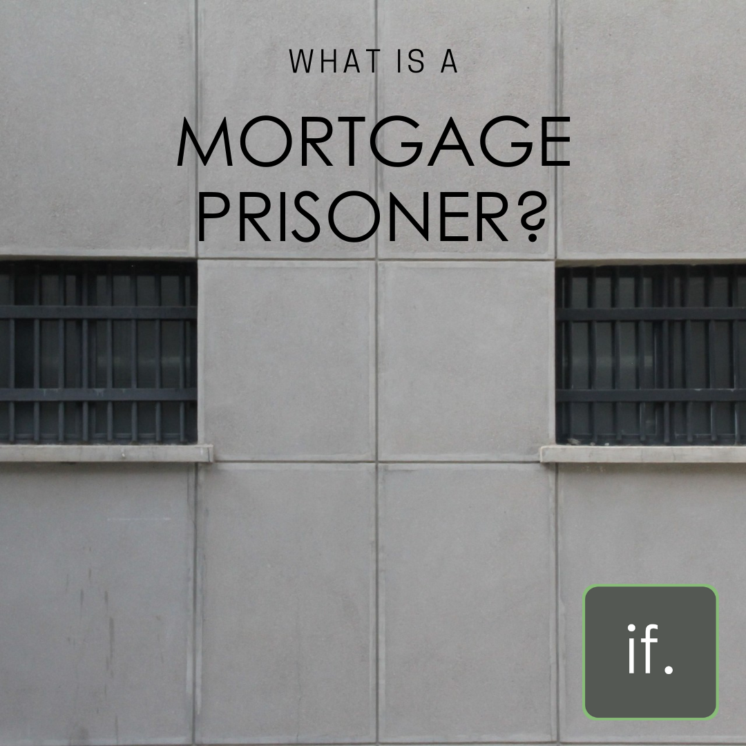 What is a Mortgage Prisoner?